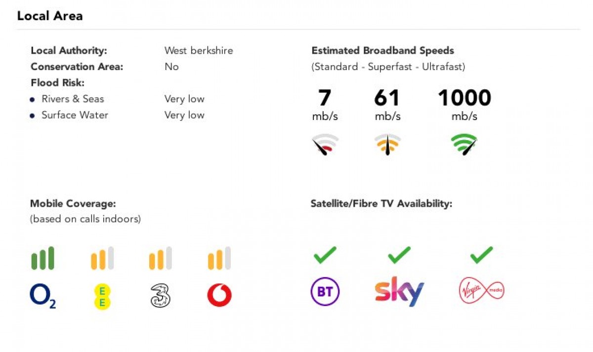 Purley on Thames, Reading, Berkshire