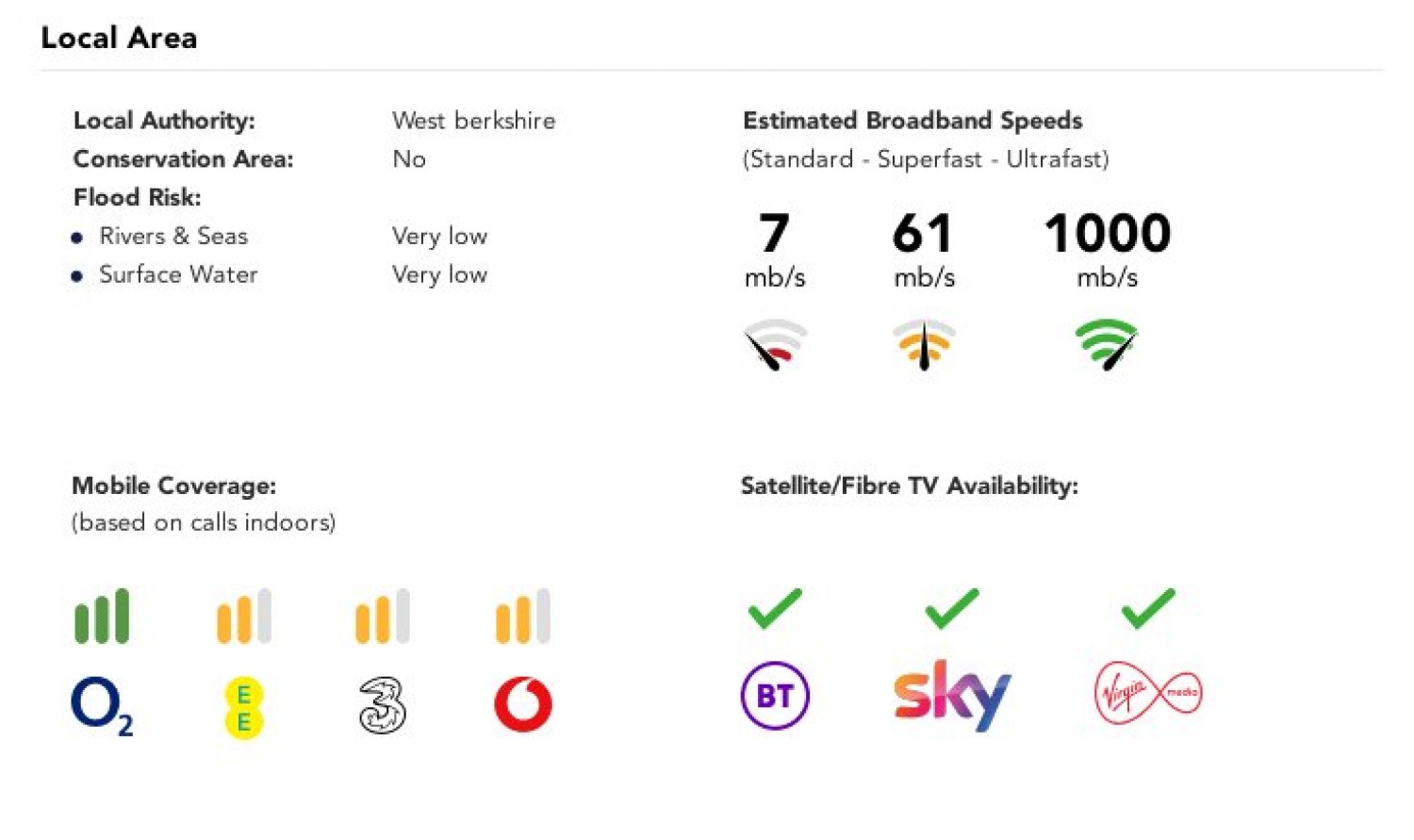 Purley on Thames, Reading, Berkshire