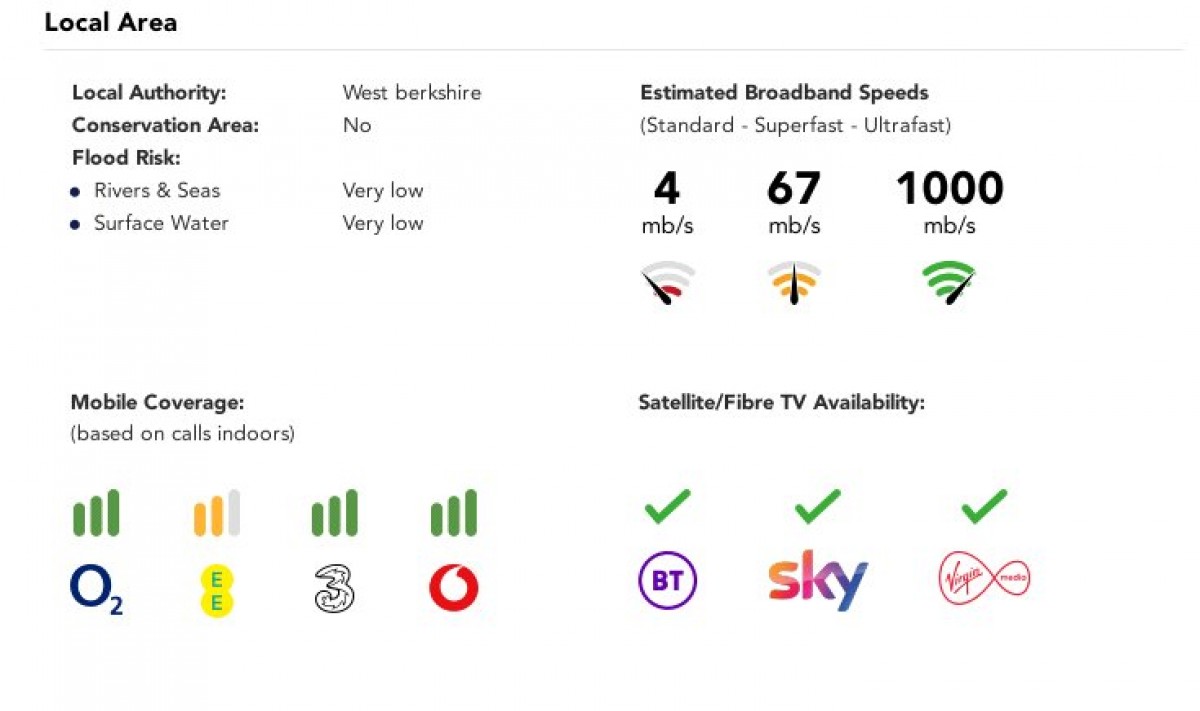 Calcot, Reading, Berkshire