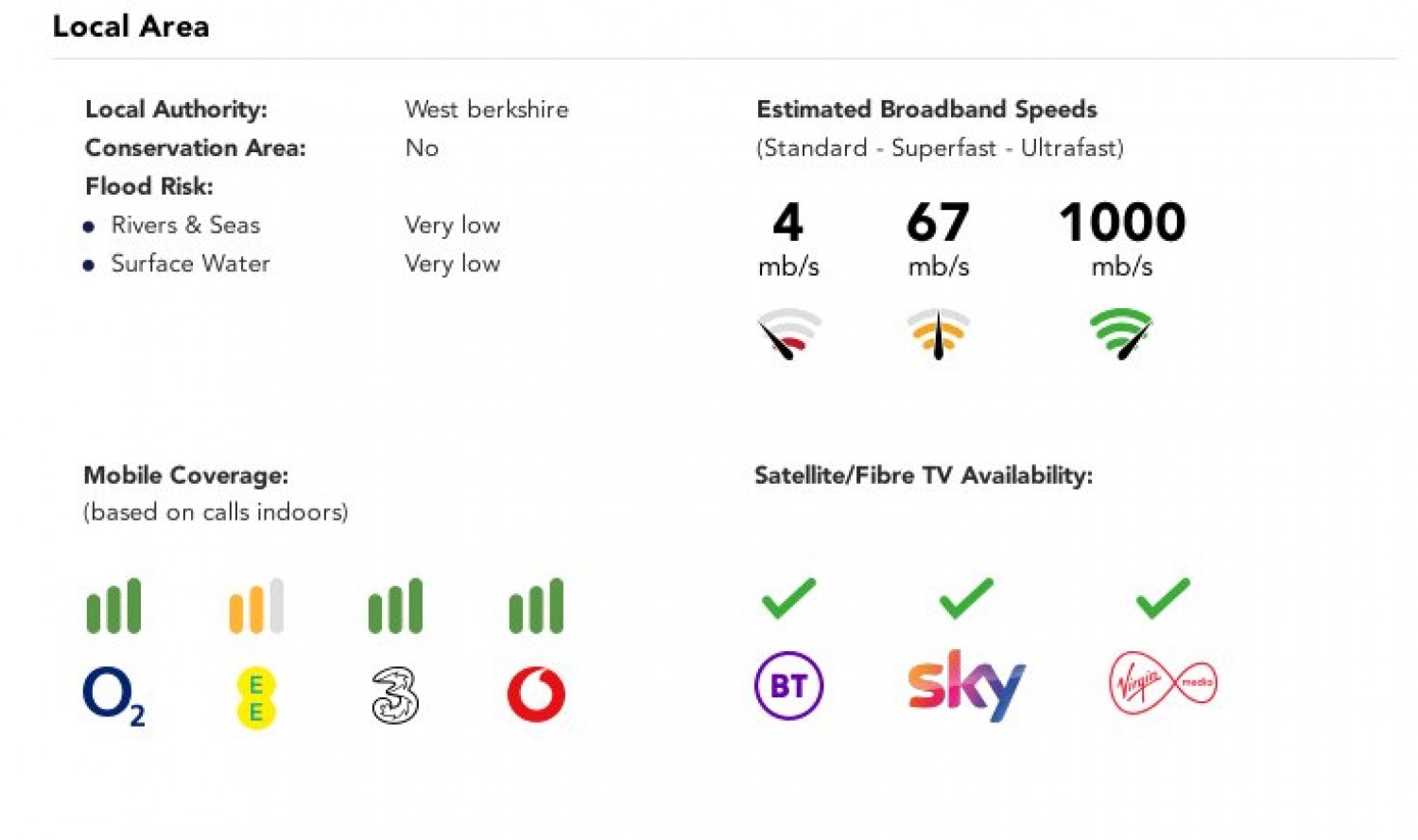 Calcot, Reading, Berkshire