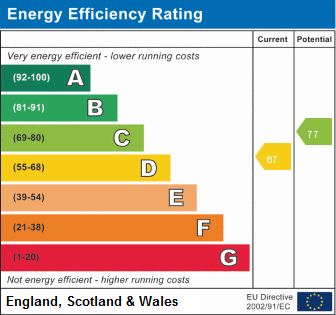 EPC for The White House , Eaton Ford, St. Neots