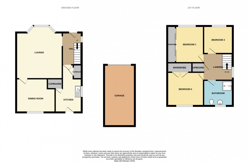 Floorplan for Laburnum Avenue, Birmingham, West Midlands