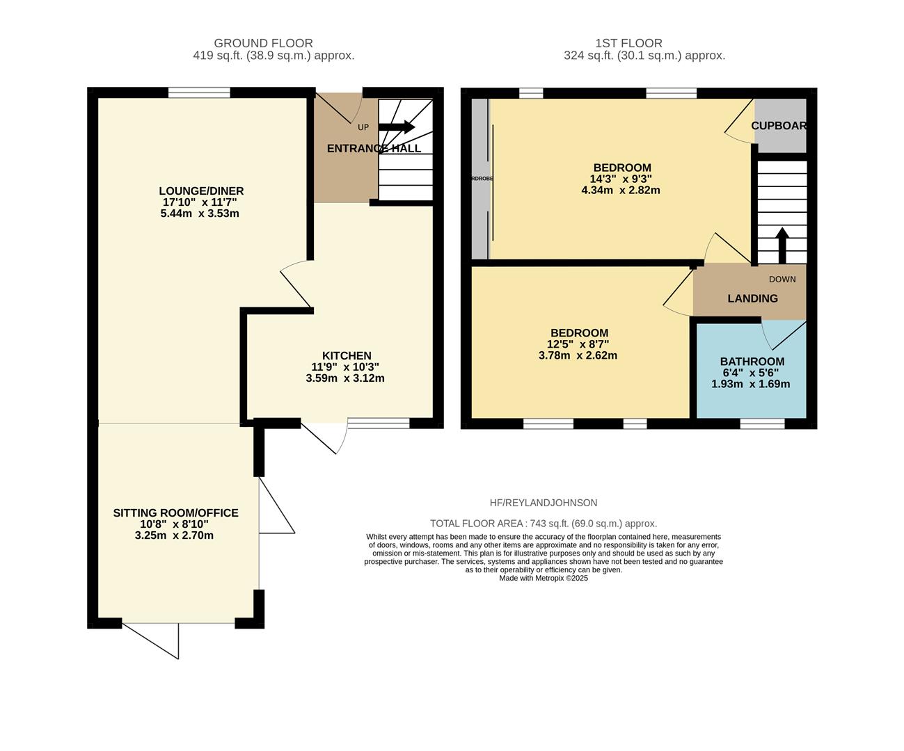 Floorplan