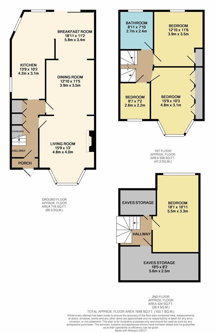 Floorplan for Sefton Avenue