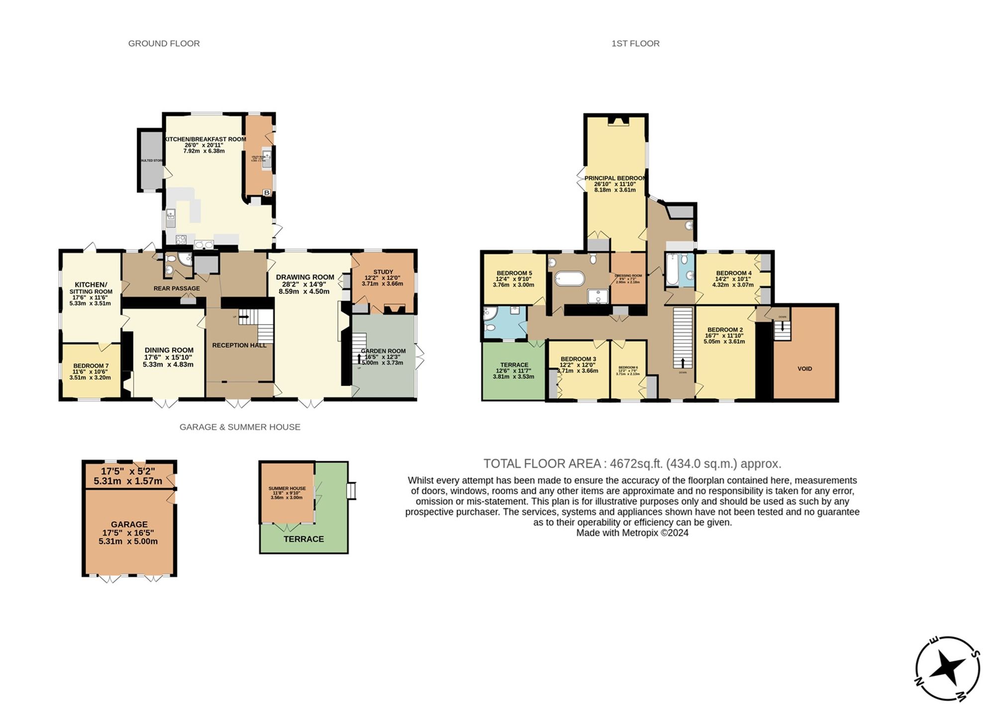 Floorplan for Kent Road, Congresbury, BS49