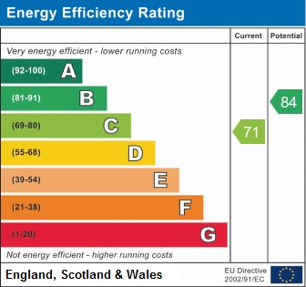 EPC for West End, Brassington, DE4 4HL