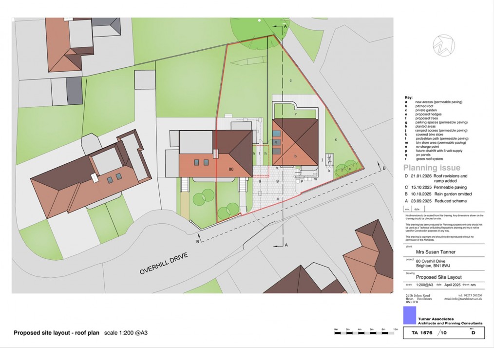 Overhill Drive, Brighton, BN1