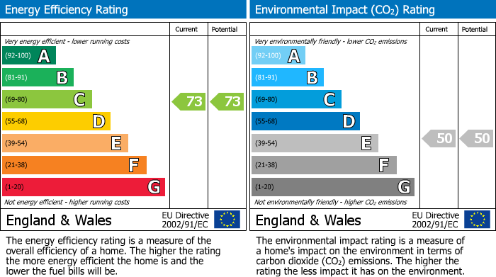 EPC for High Street, Sterling Rose House, WD3