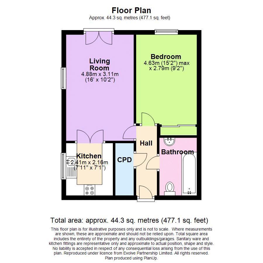 Floorplan