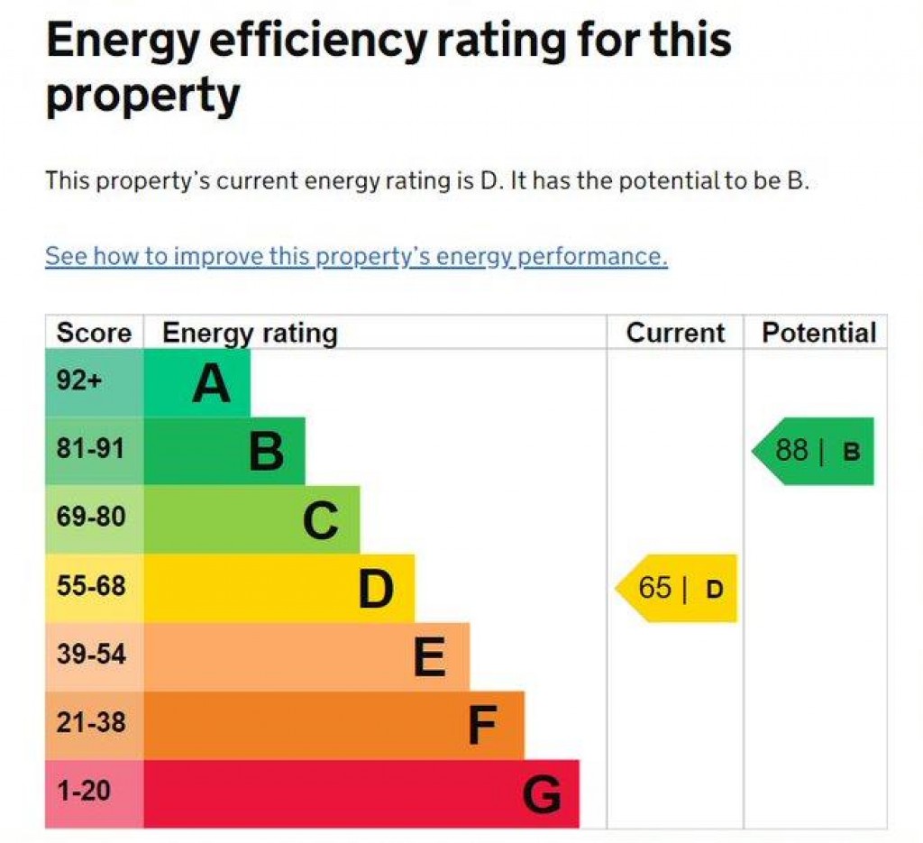 Image for Foxhill Road, Reading