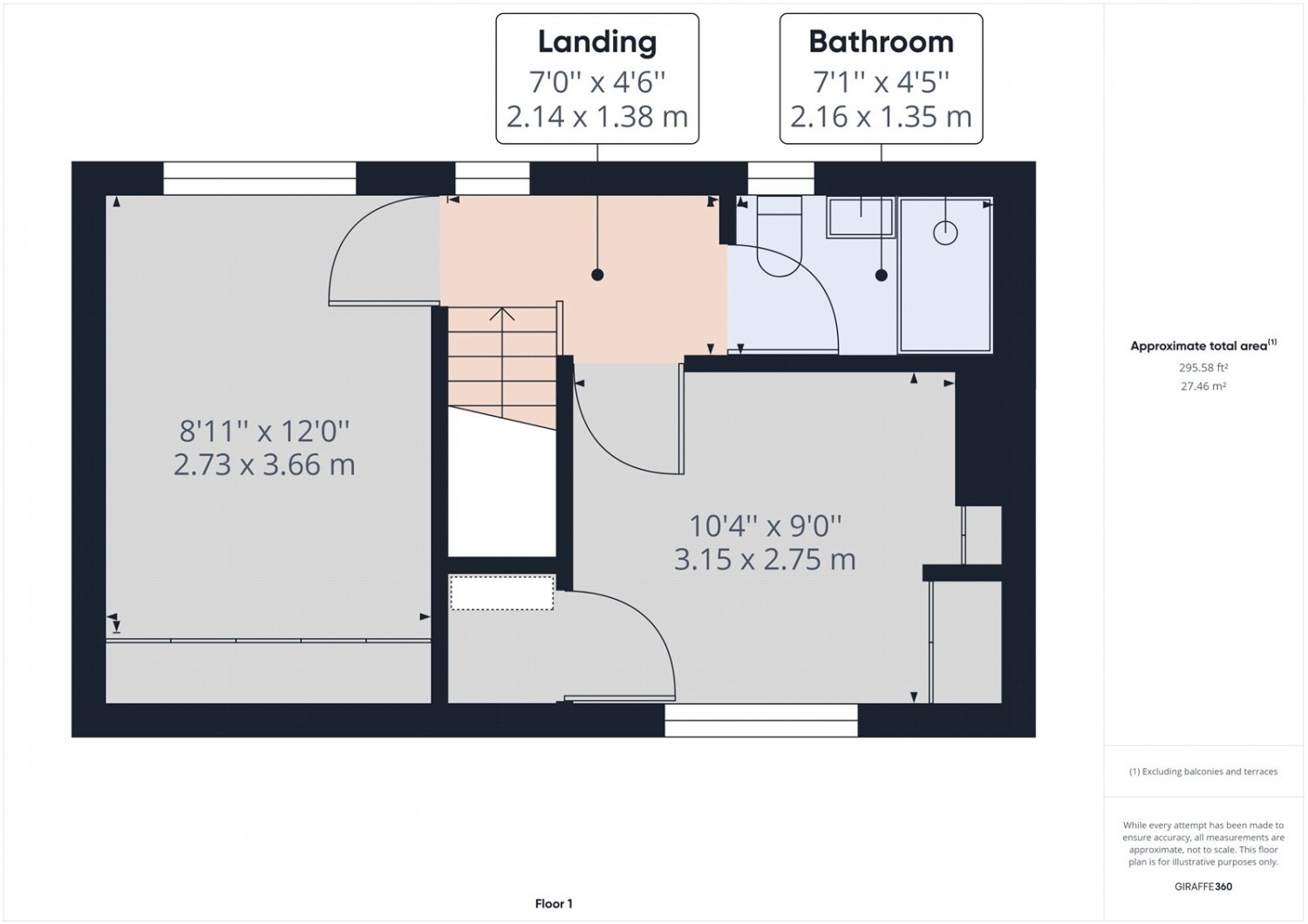 Shipley, West Yorkshire