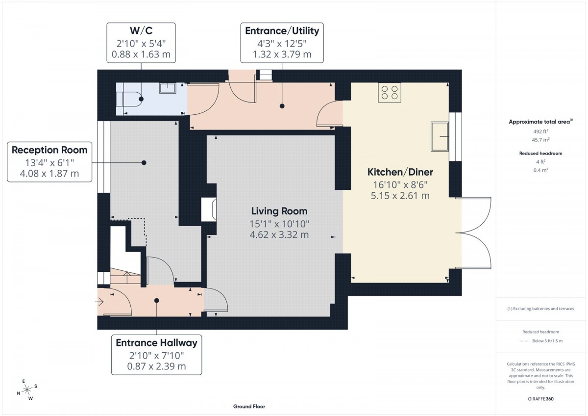 Thorne, Doncaster, South Yorkshire