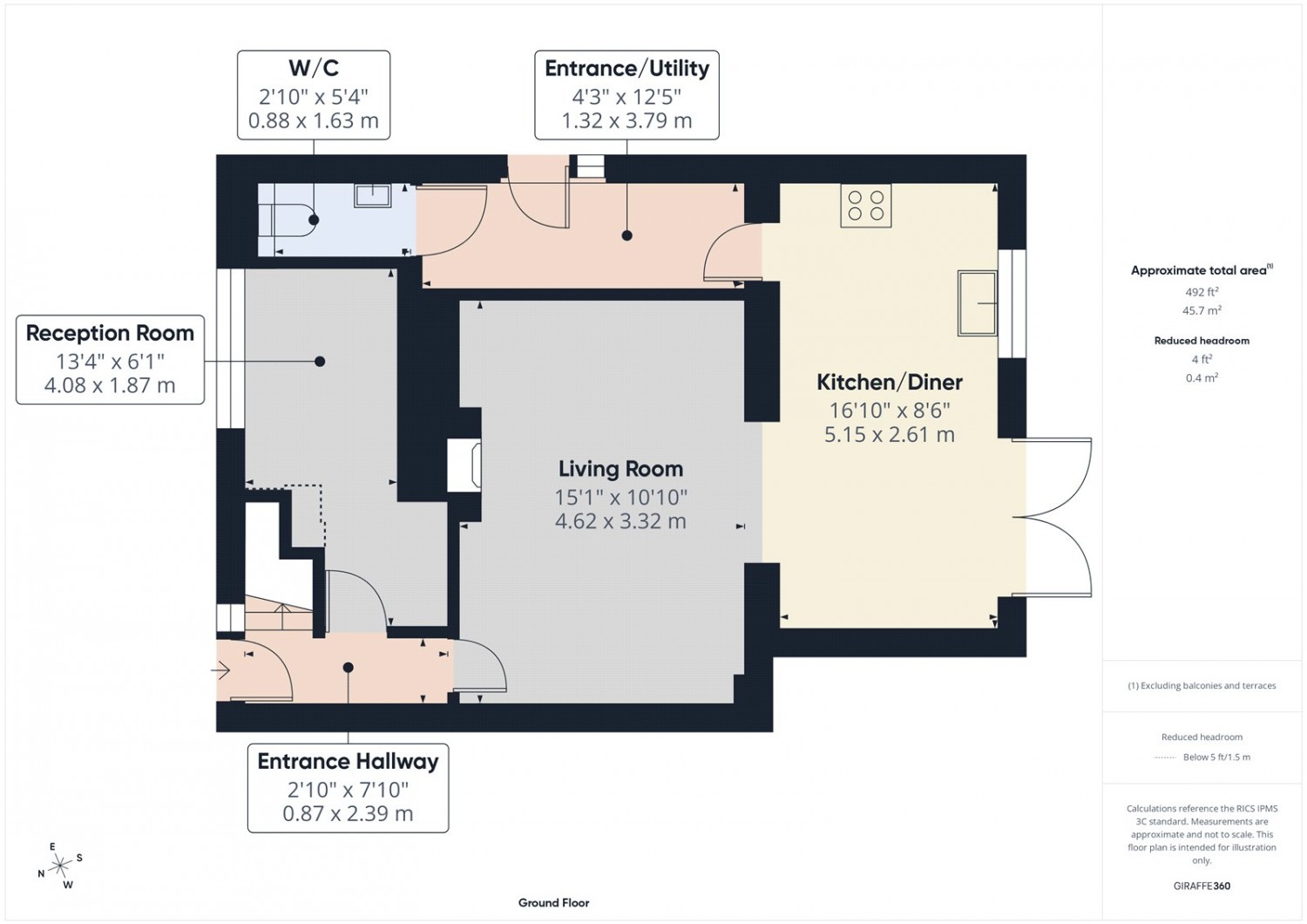 Thorne, Doncaster, South Yorkshire
