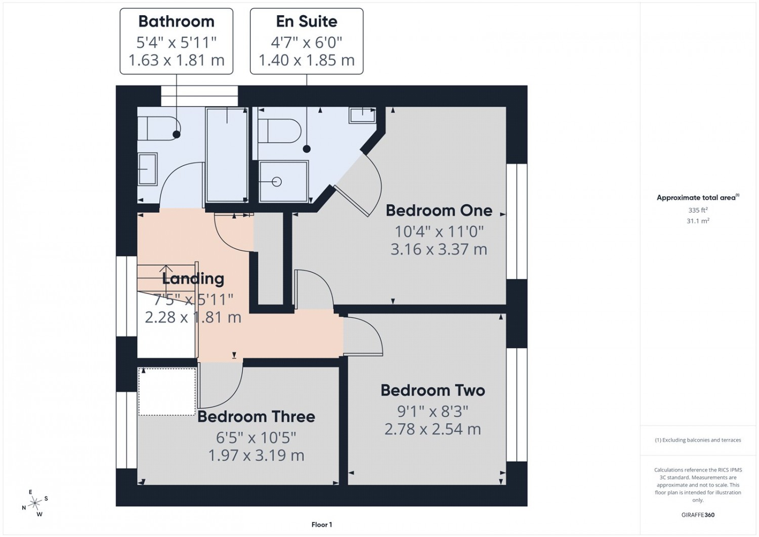 Thorne, Doncaster, South Yorkshire