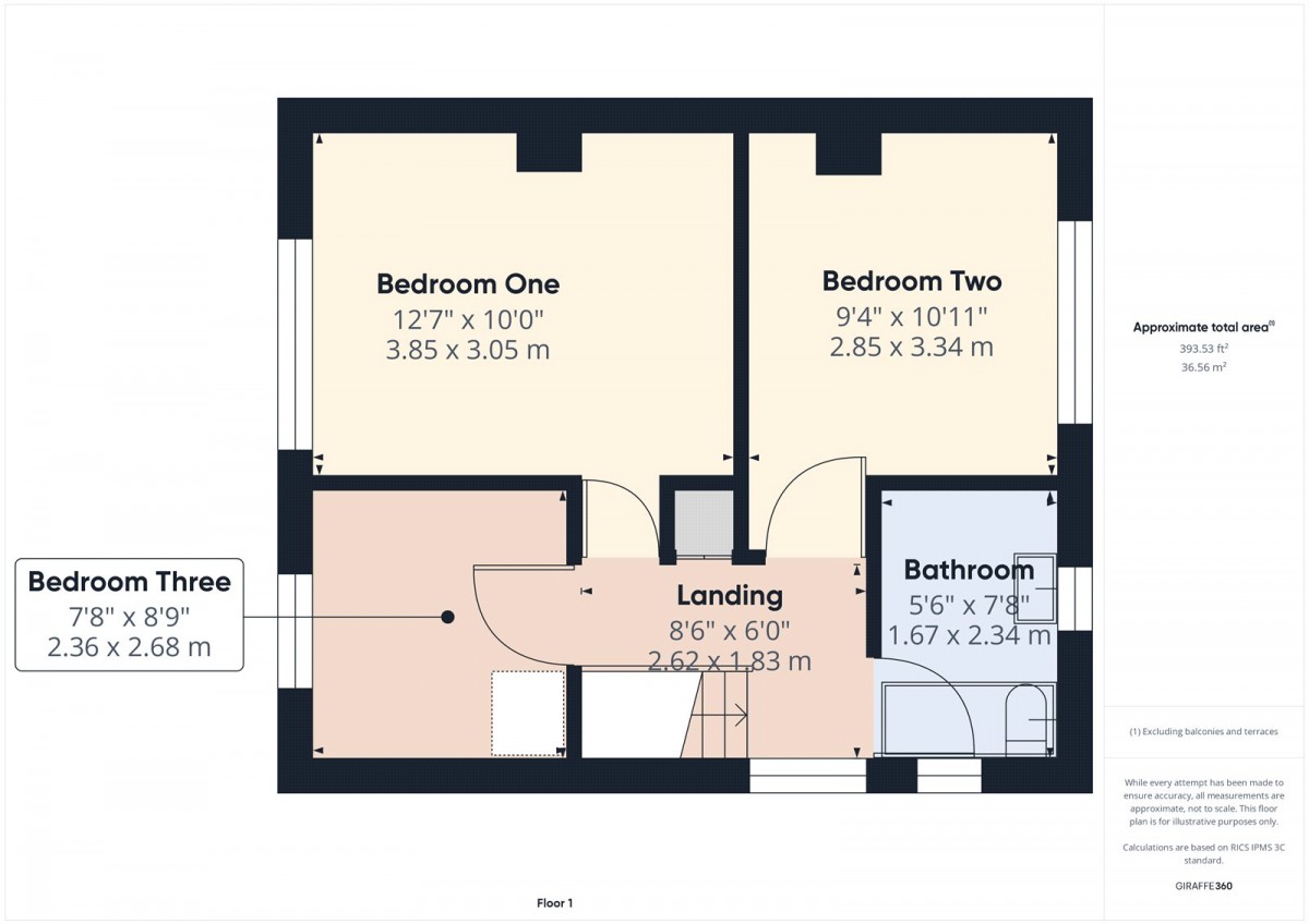 Campsall, Doncaster, South Yorkshire