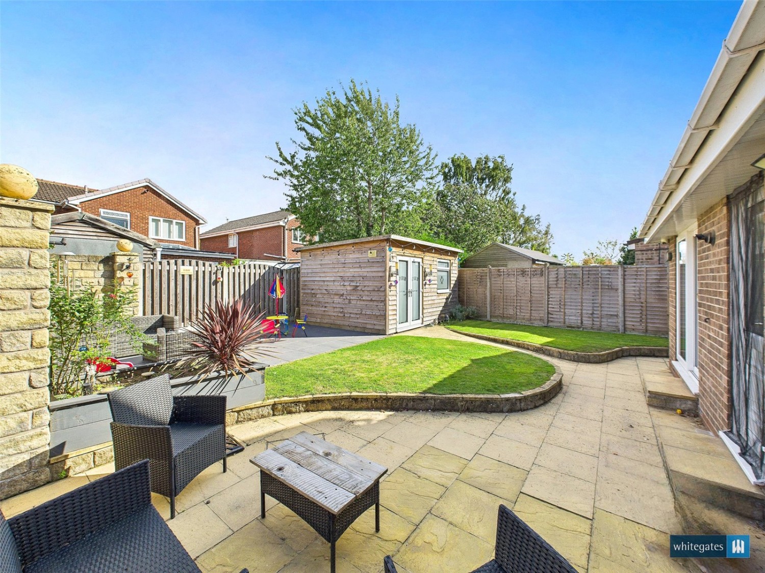 New Rossington, Doncaster, South Yorkshire