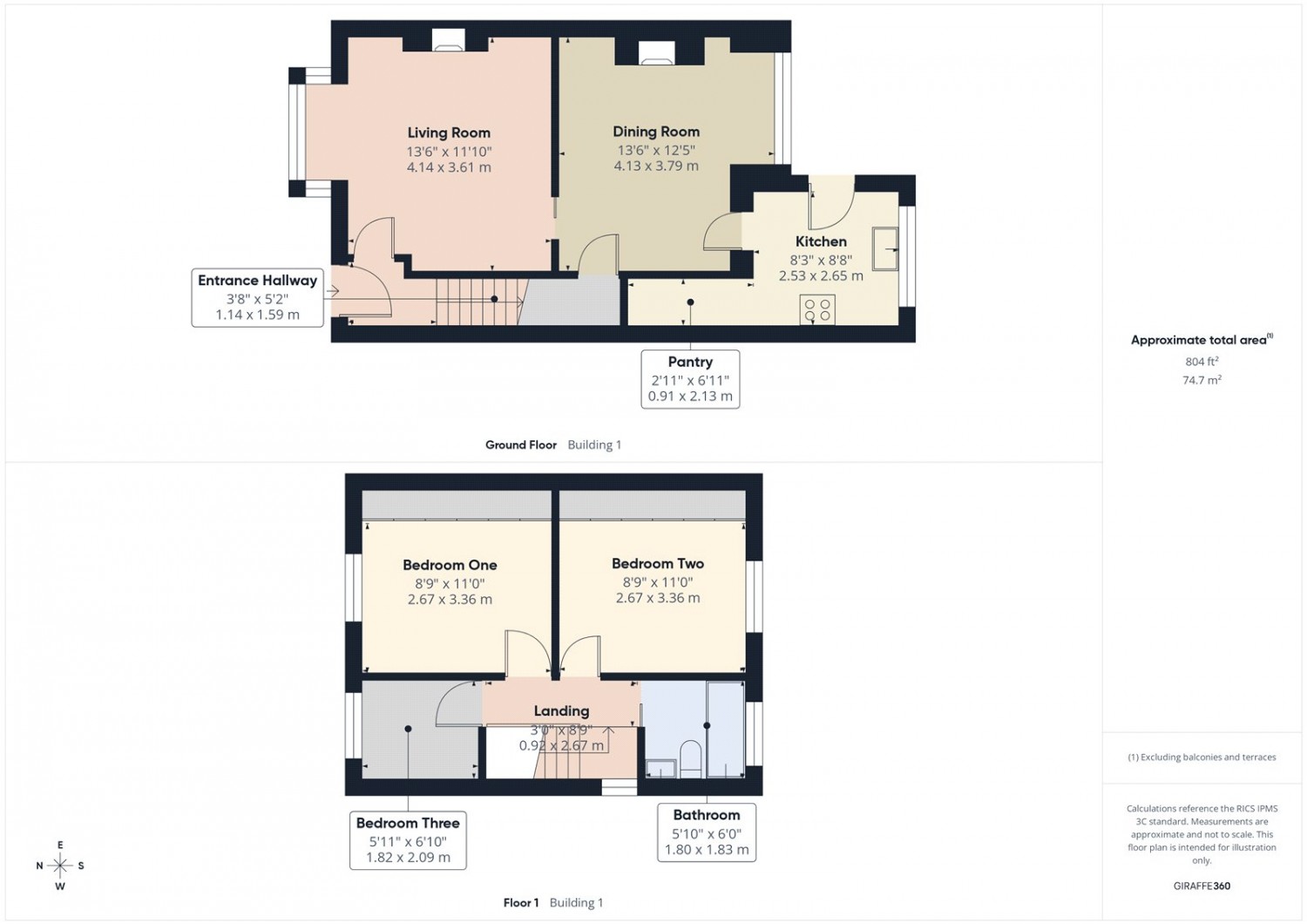 Askern, Doncaster, South Yorkshire