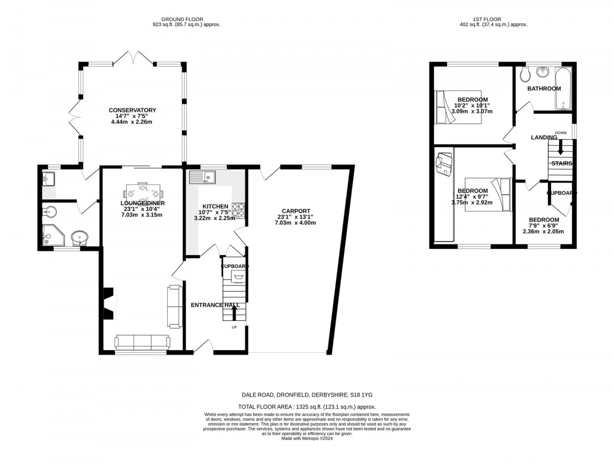 Dronfield, North East Derbyshire
