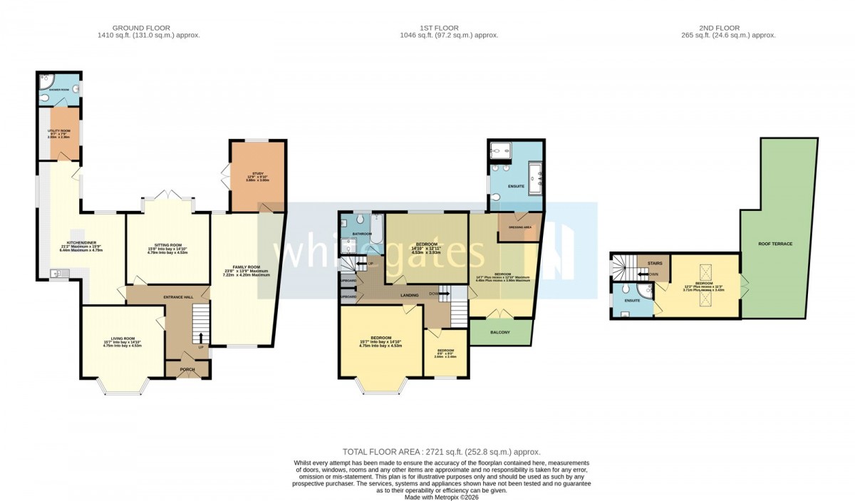 Huyton, Liverpool, Merseyside
