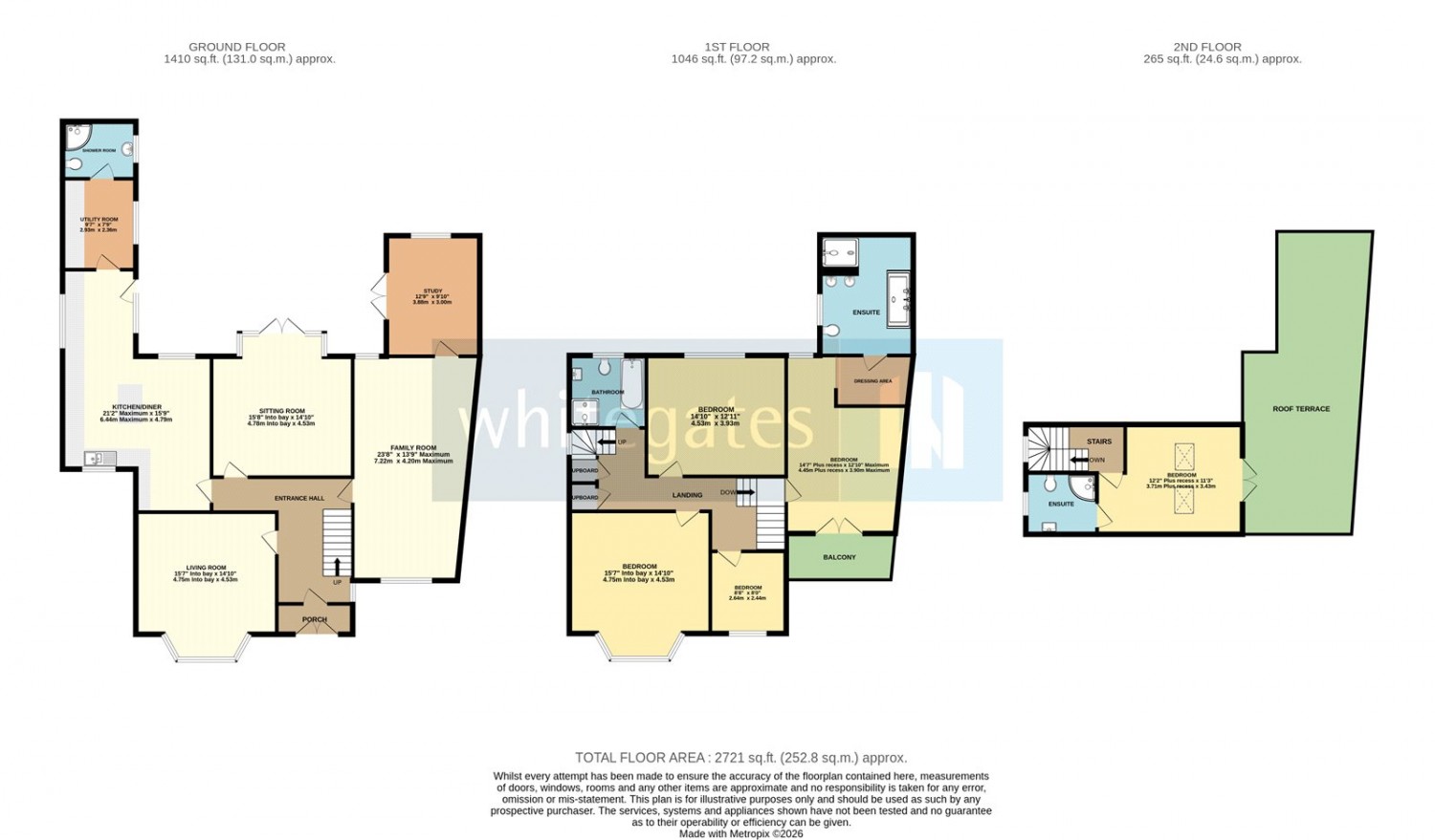 Huyton, Liverpool, Merseyside