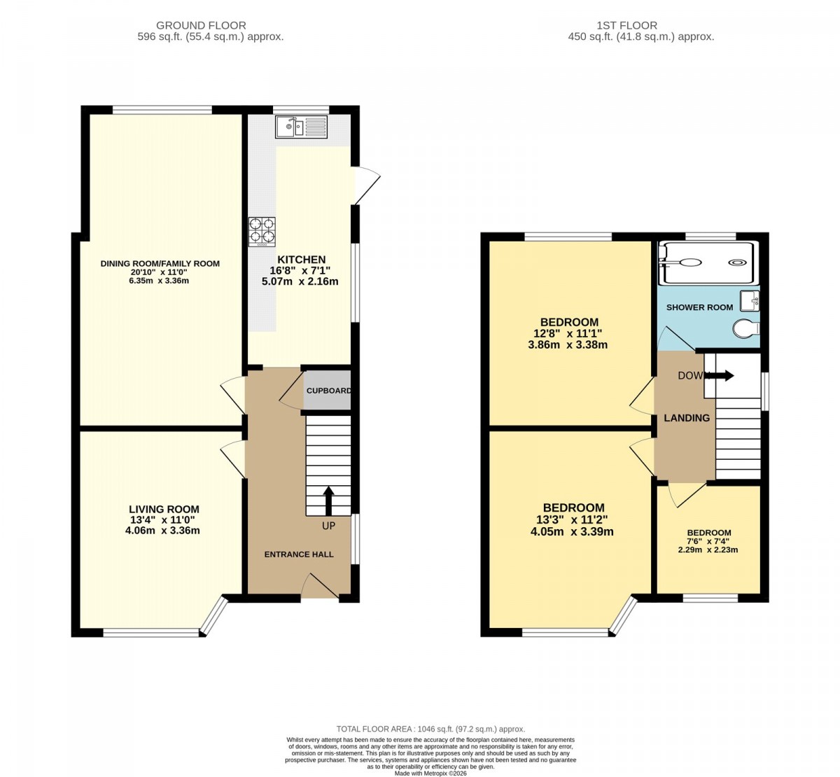 Huyton, Liverpool, Merseyside