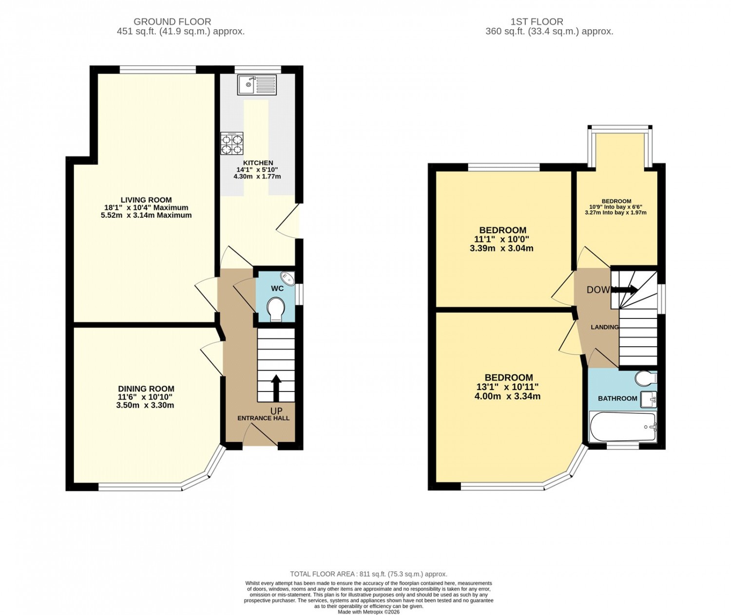 Broadgreen, Liverpool, Merseyside