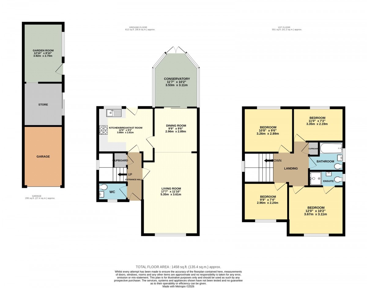 Liverpool, Merseyside