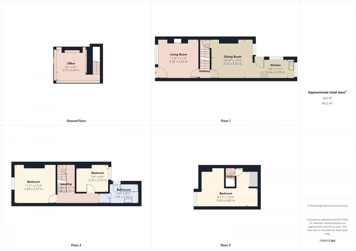 Nottingham, Nottinghamshire