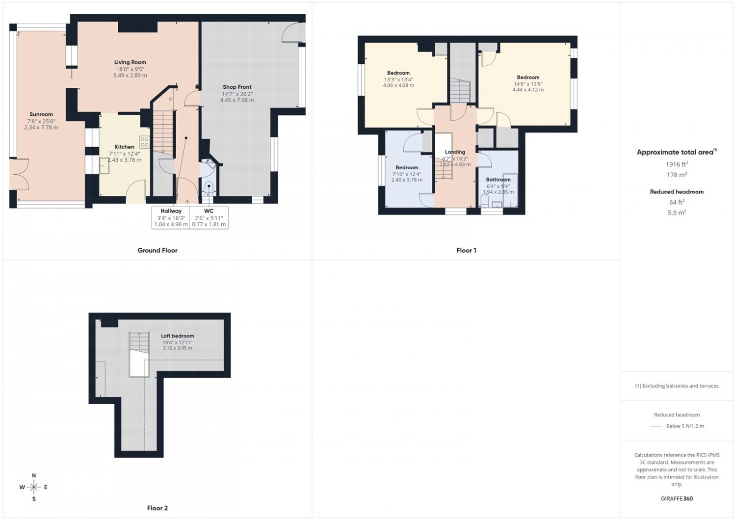Nottingham, Nottinghamshire
