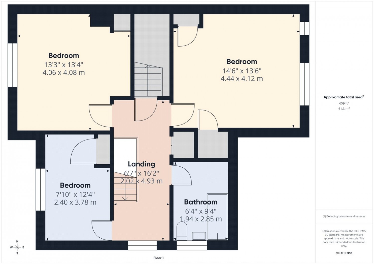 Nottingham, Nottinghamshire