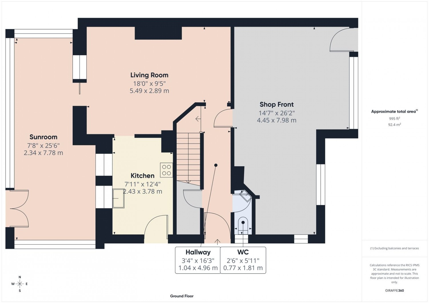 Nottingham, Nottinghamshire