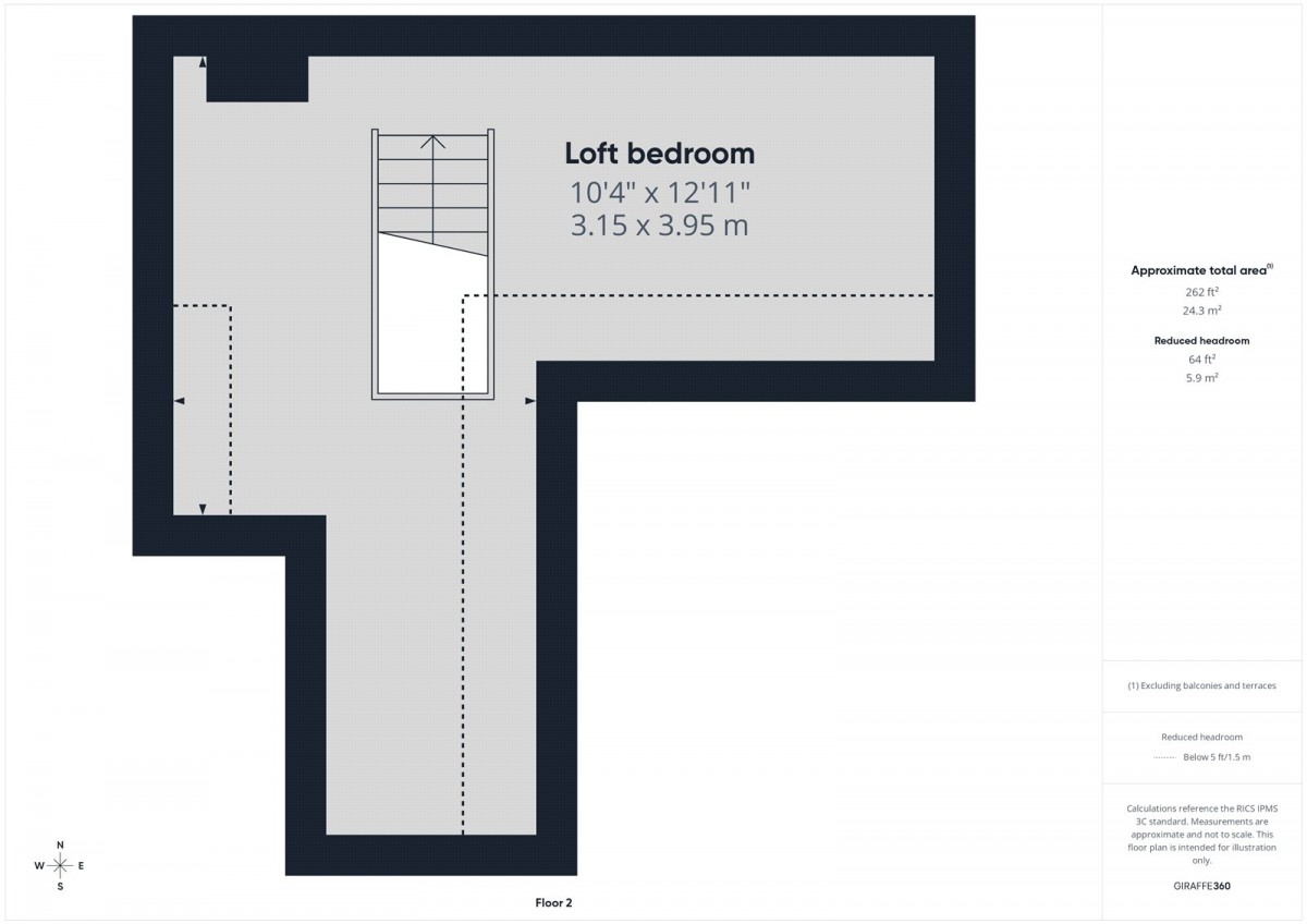 Nottingham, Nottinghamshire