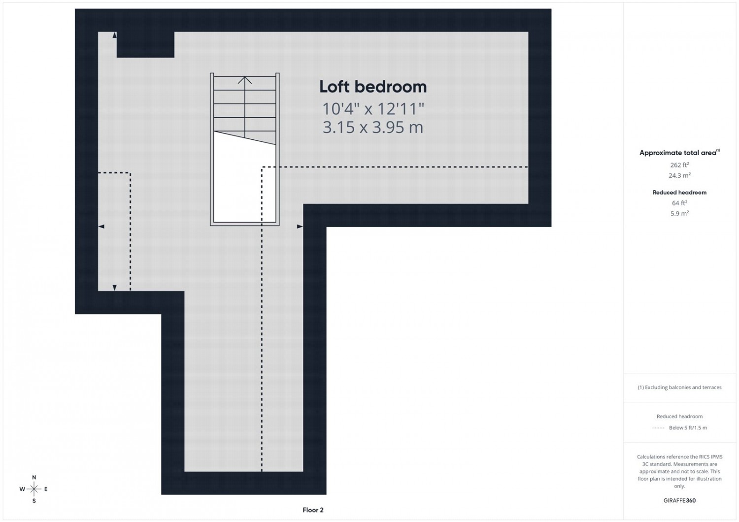 Nottingham, Nottinghamshire