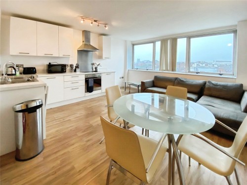 Nottingham, Nottinghamshire