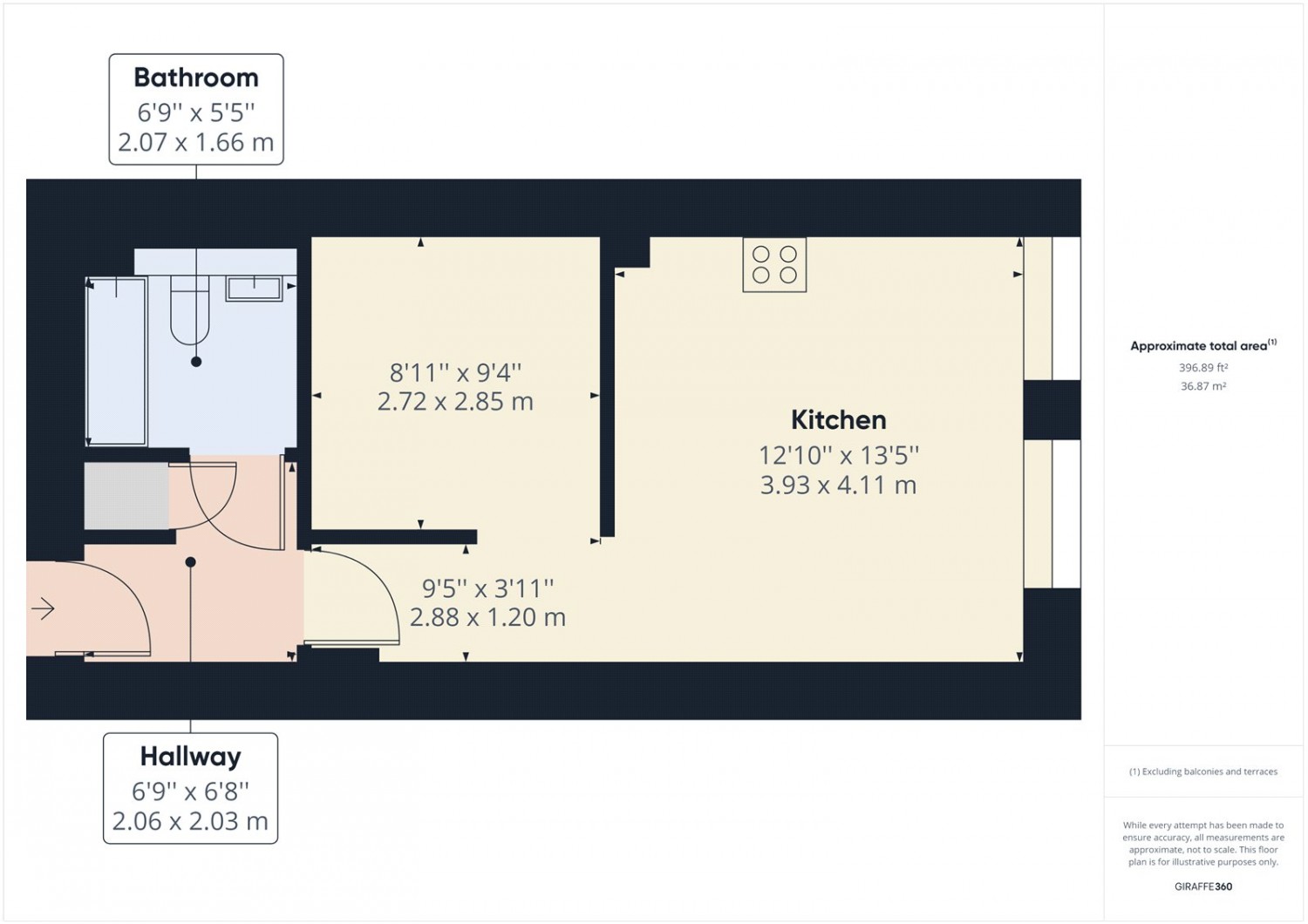 Block 2, Queens Road, Nottingham, Nottinghamshire