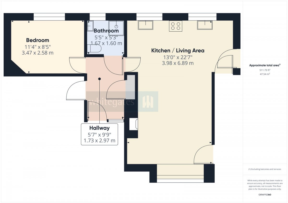 Nottingham, Nottinghamshire