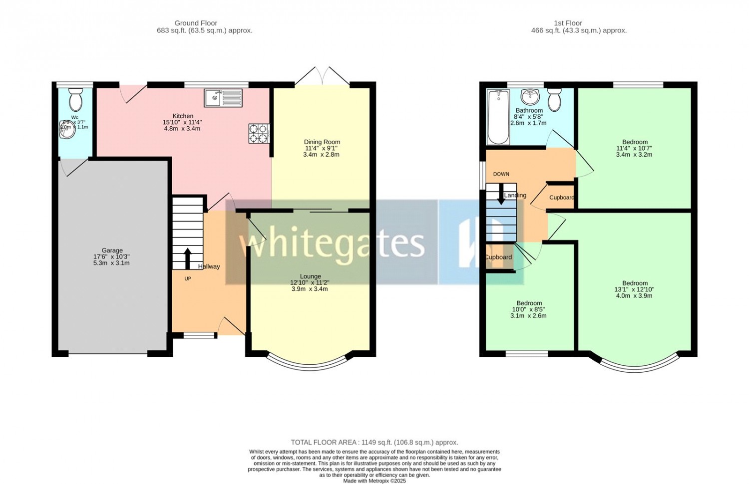 Liverpool, Merseyside