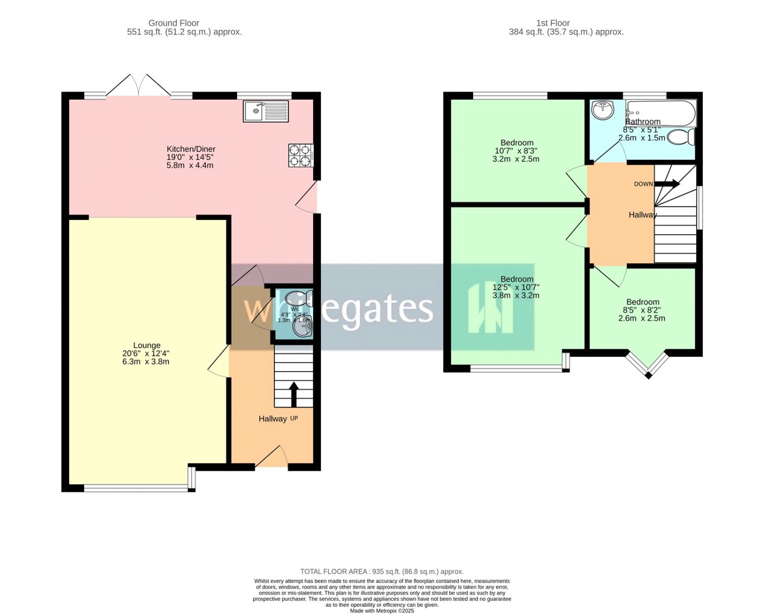 Liverpool, Merseyside