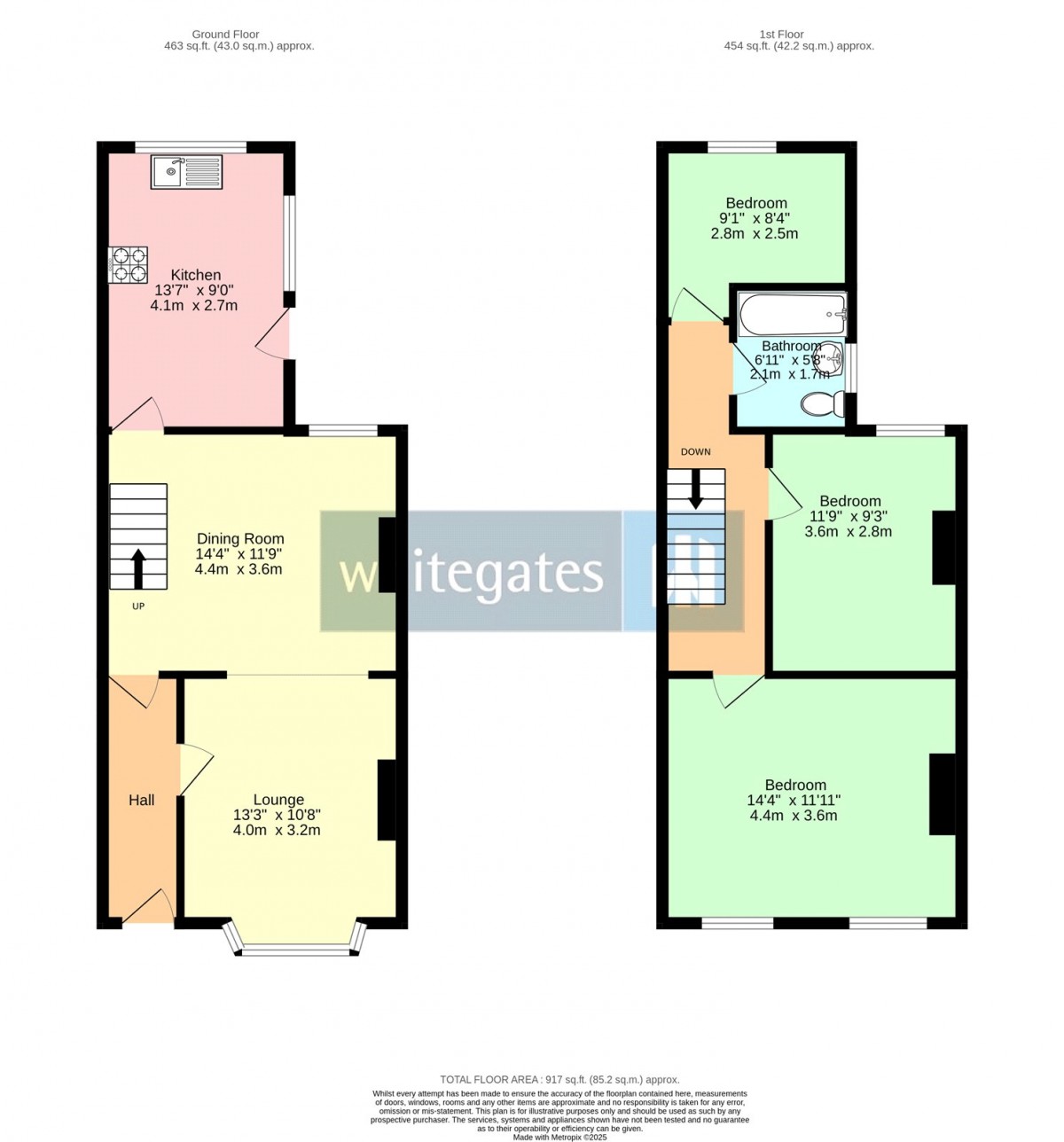 Liverpool, Merseyside