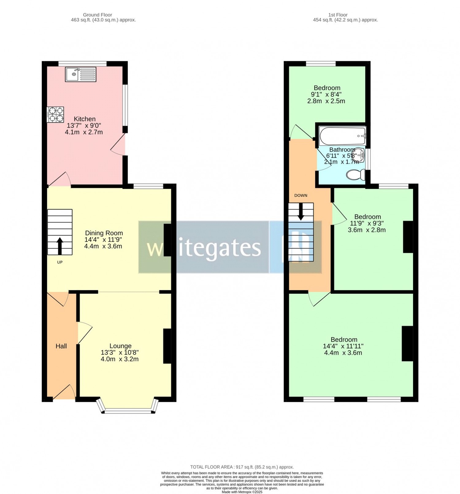 Liverpool, Merseyside