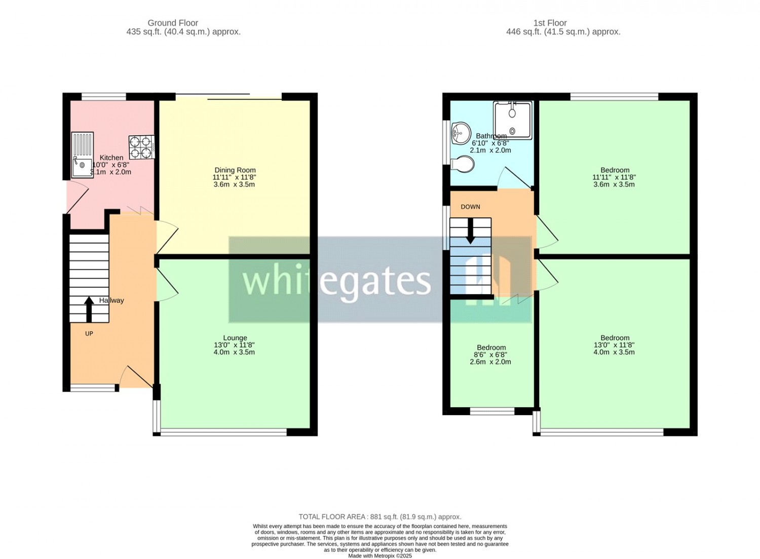 Liverpool, Merseyside