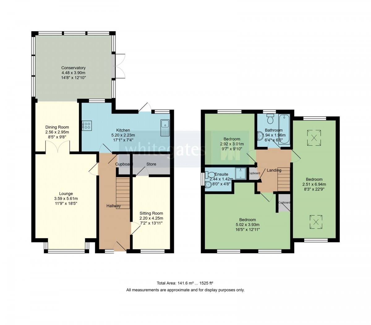 West Derby, Liverpool, Merseyside