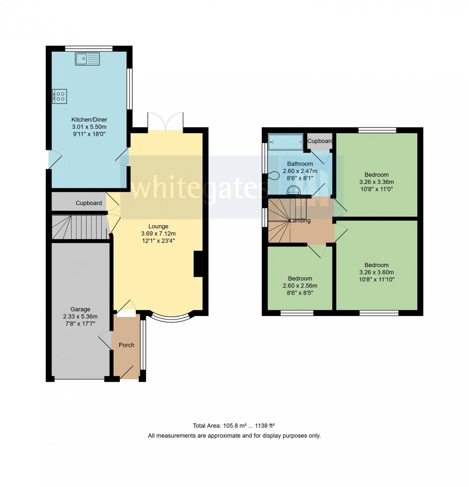 Liverpool, Merseyside