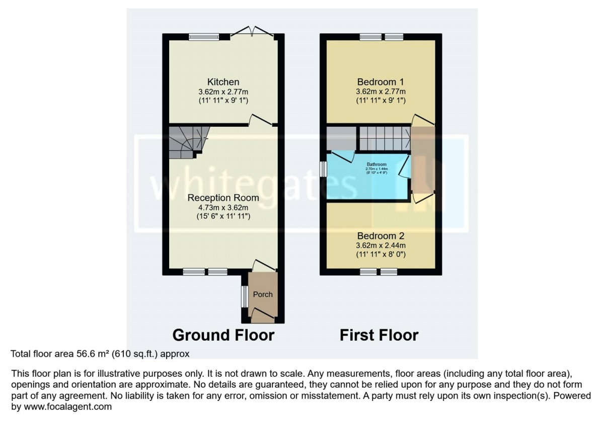 Liverpool, Merseyside