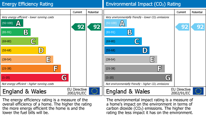 EPC for The Beech, Hardwick Meadows, Doe Lea, Chesterfield